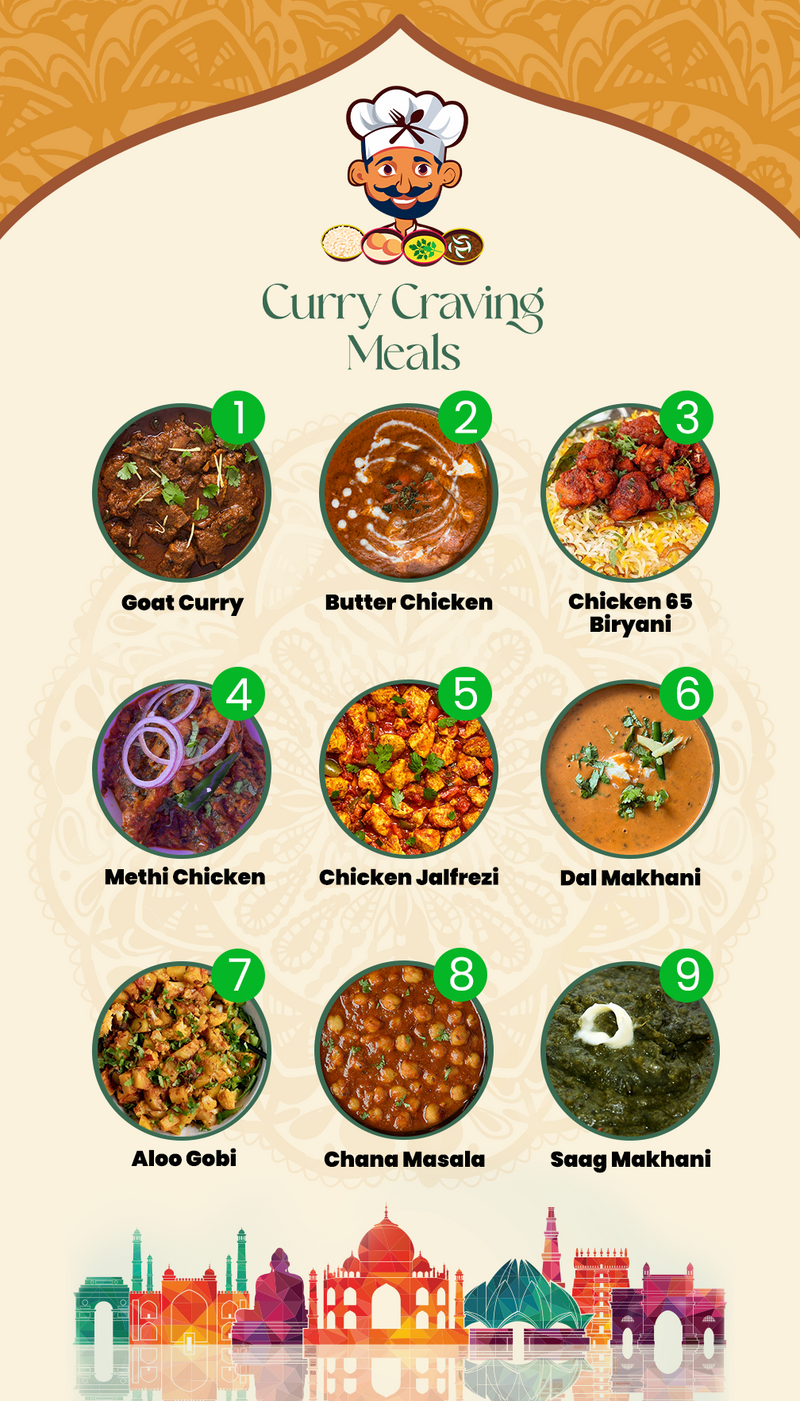 Mix & Match - 10 Meal Plan