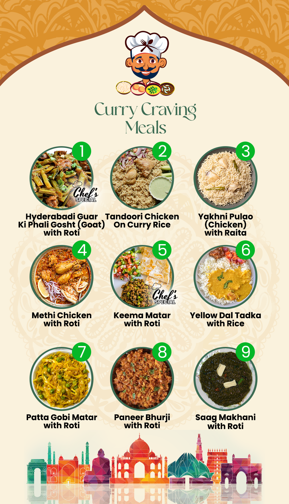 Mix & Match - 5 Meal Plan