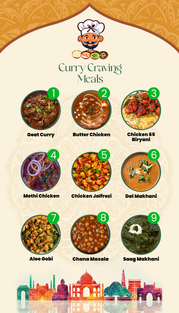 Mix & Match - 5 Meal Plan
