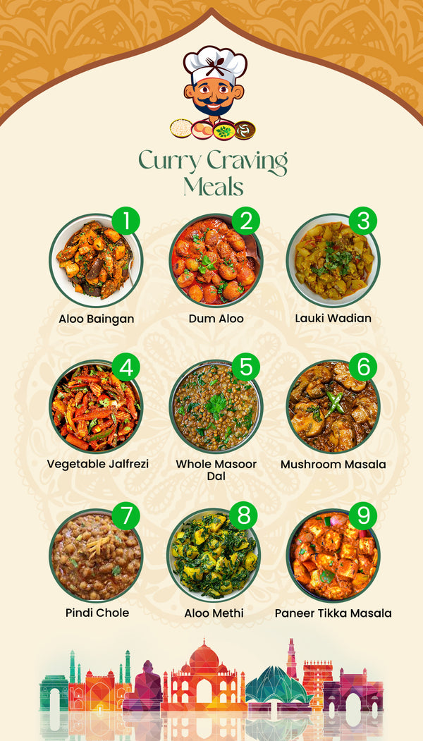VEG MENU - 5 MEALS PLAN