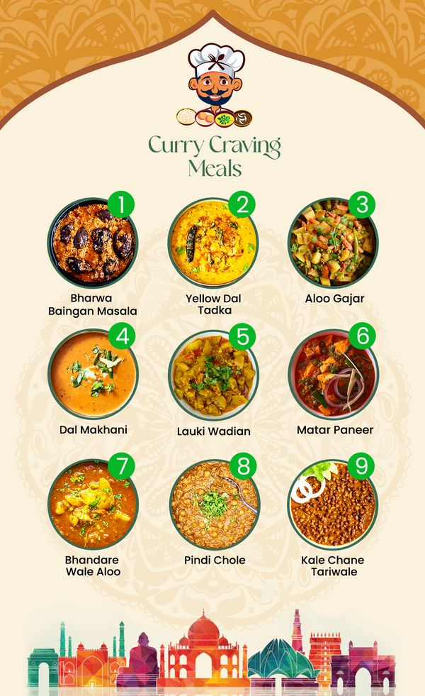 15% OFF - 6 VEG MEALS PLAN (Use Code - CURRY2025)