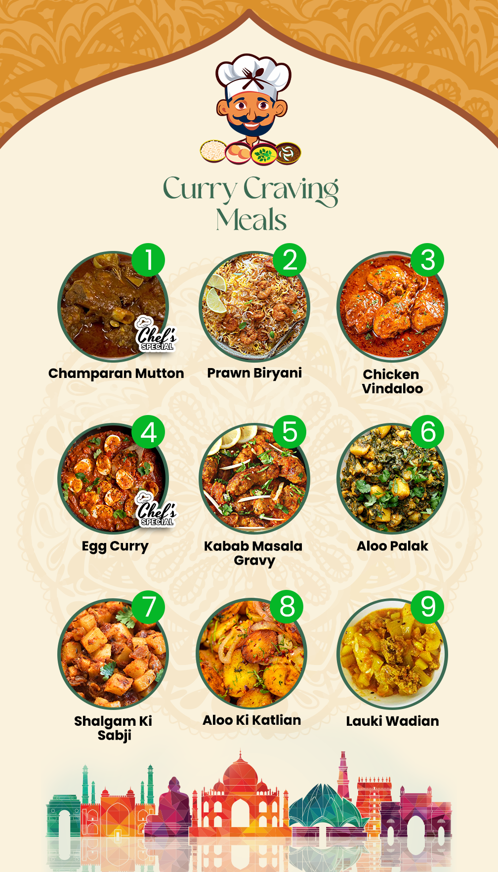 Mix & Match - 6 Meal Plan