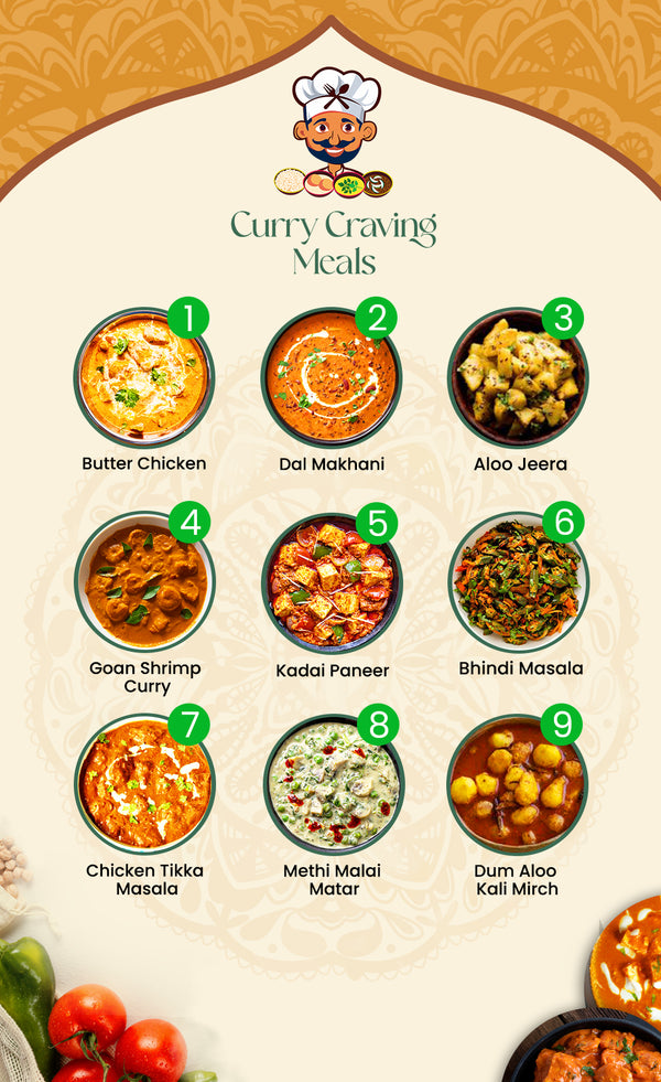 Mix & Match - 5 Meal Plan