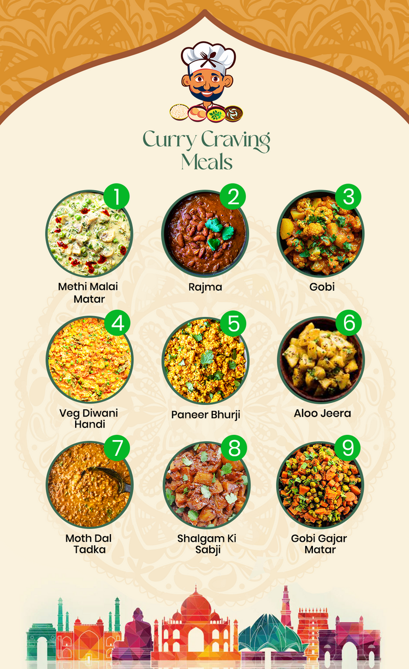 VEG MENU - 6 MEALS PLAN