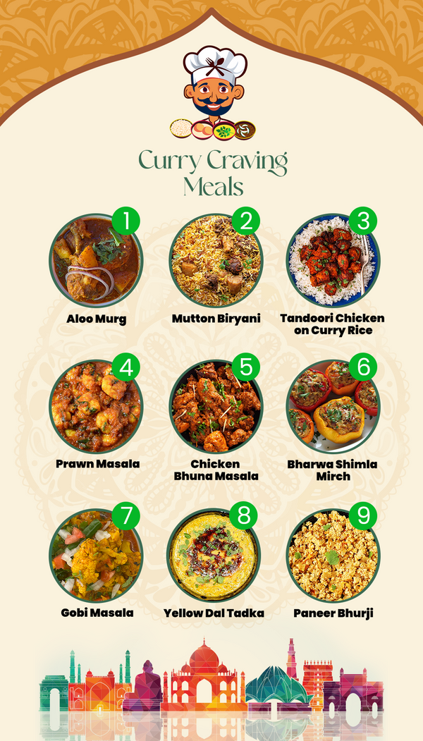 Mix & Match - 5 Meal Plan