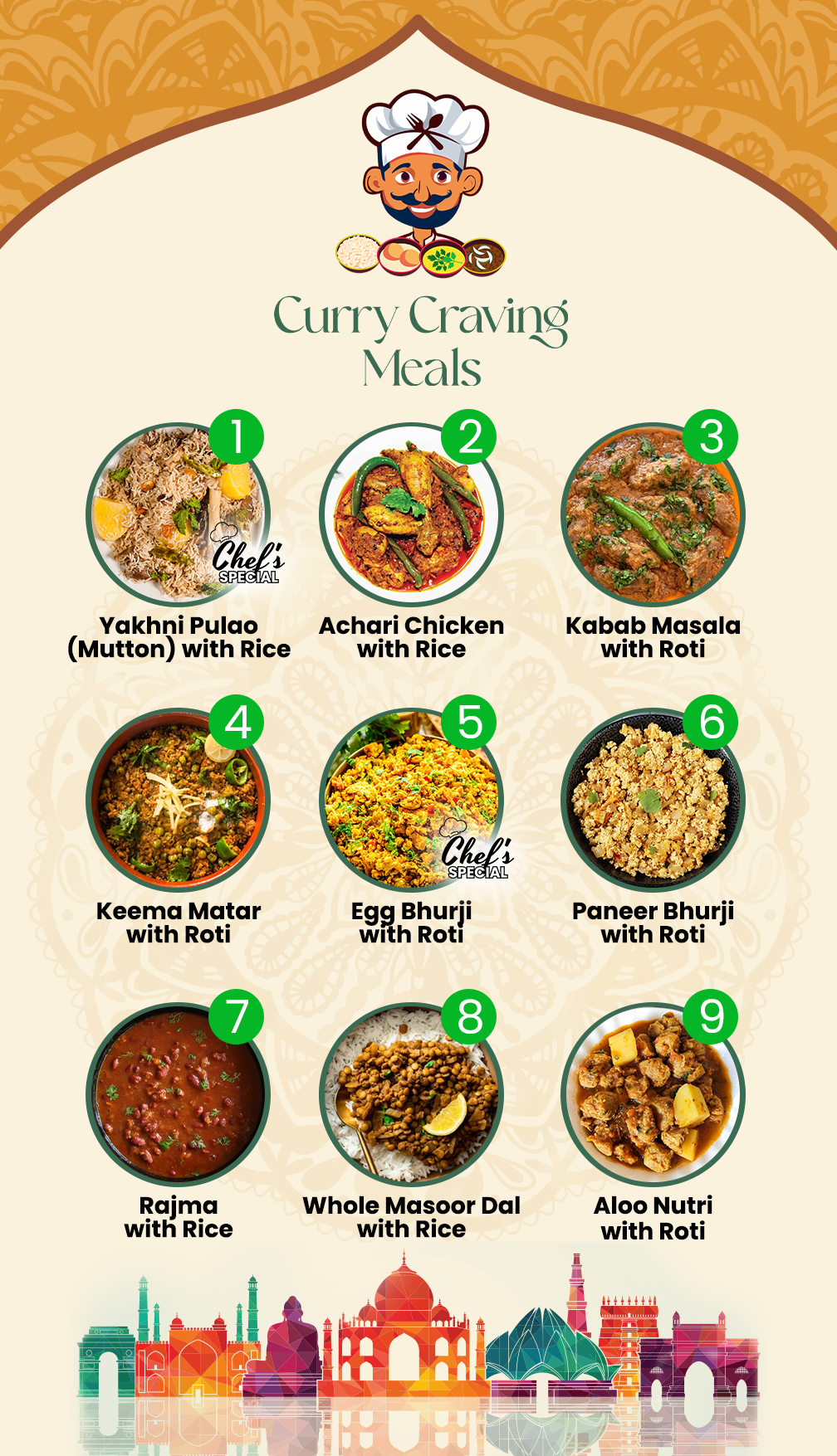 Mix & Match - 5 Meal Plan