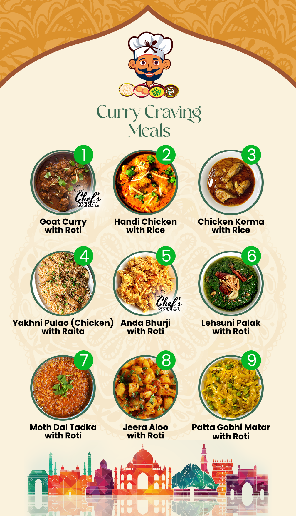 Mix & Match - 5 Meal Plan