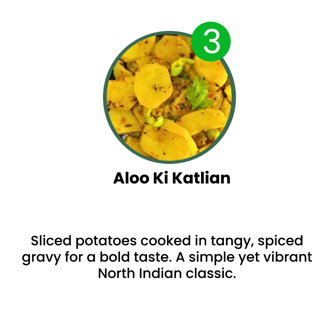 VEG MENU - 6 MEALS PLAN