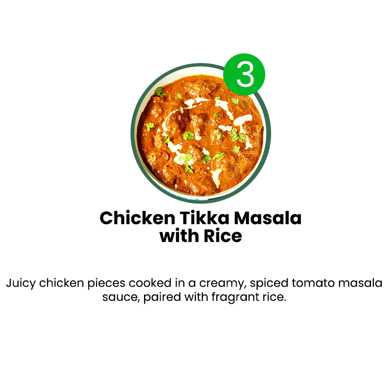 6 Meal Plan - GET $5 OFF CODE: FEB5