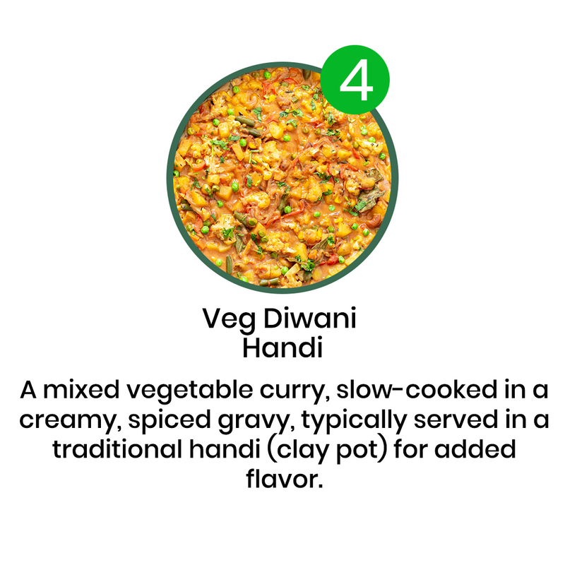 VEG MENU - 6 MEALS PLAN
