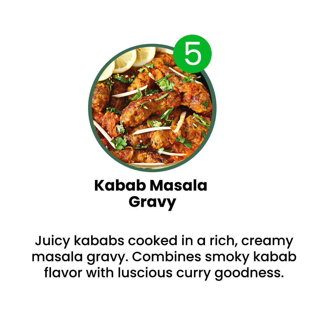 Mix & Match - 12 Meal Plan