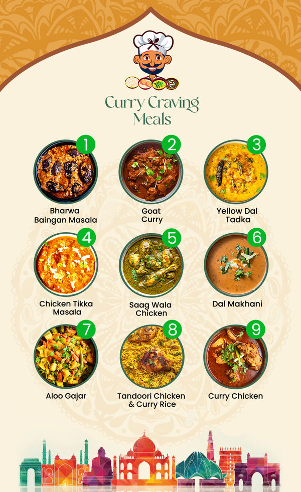 15% OFF - 5 MEALS PLAN (Use Code - DESI15)