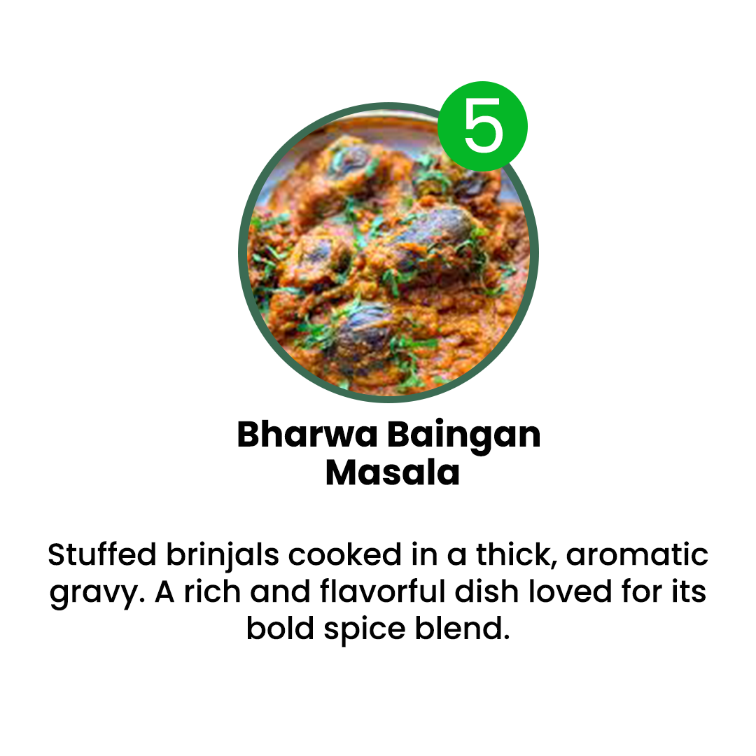 VEG MENU - 12 MEALS PLAN