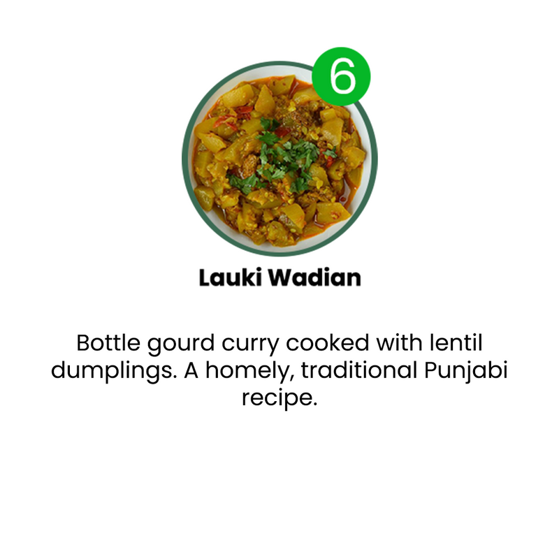 VEG MENU - 12 MEALS PLAN