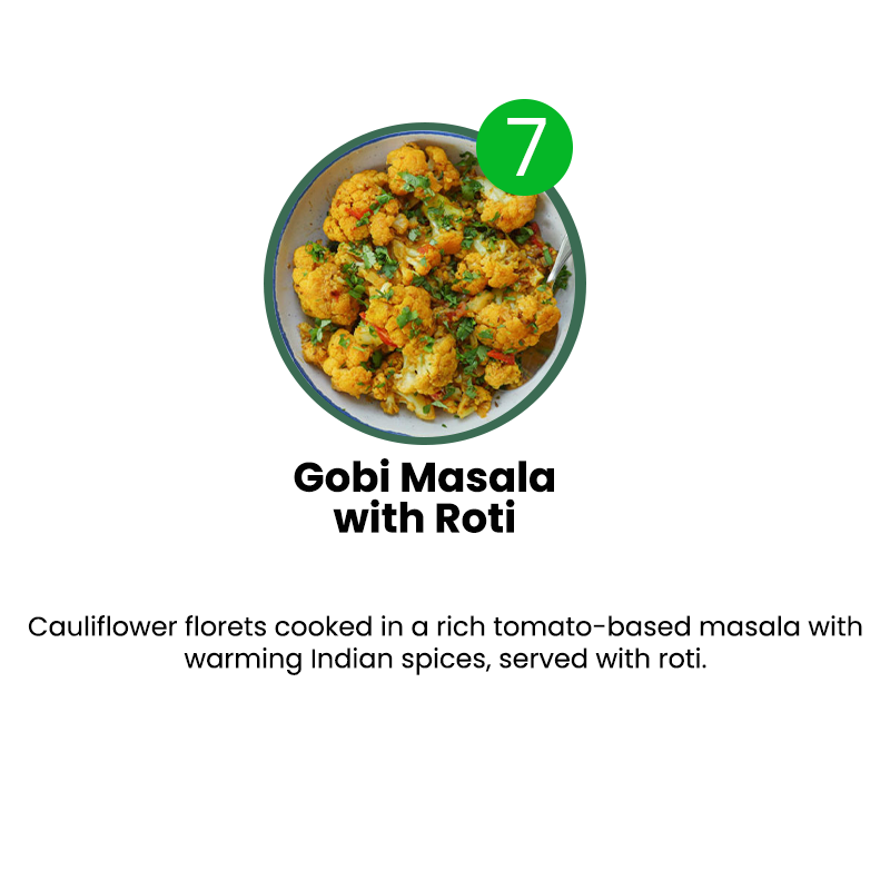 Mix & Match - 5 Meal Plan