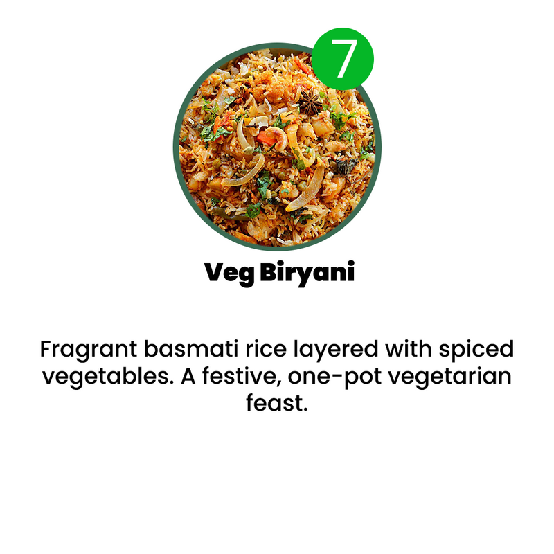 VEG MENU - 7 MEALS PLAN