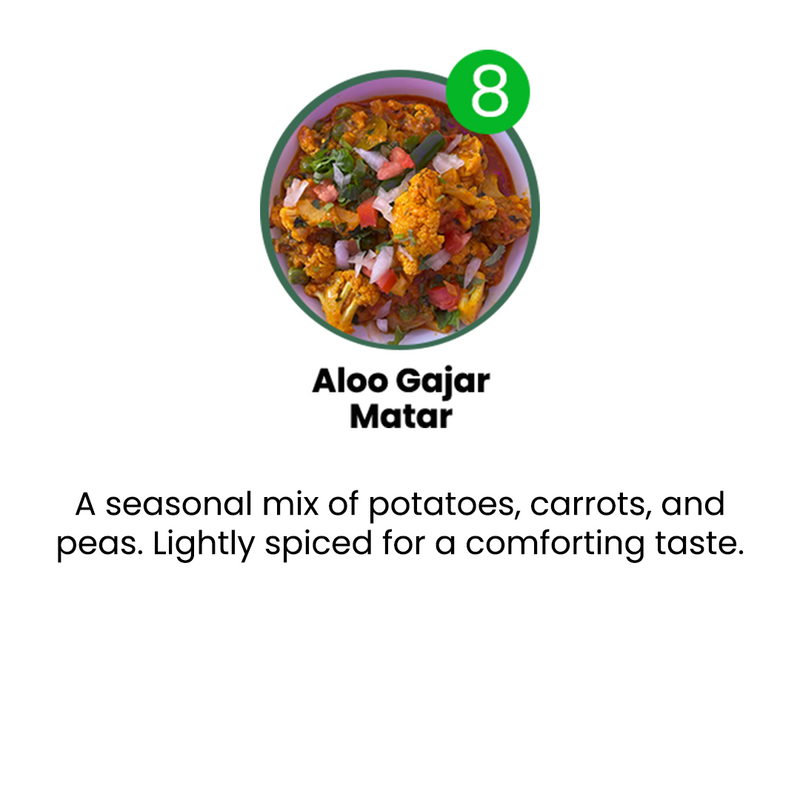 VEG MENU - 12 MEALS PLAN