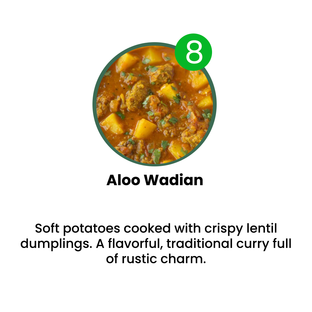 VEG MENU - 5 MEALS PLAN