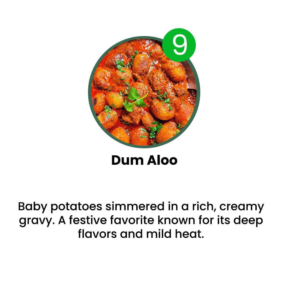 VEG MENU - 12 MEALS PLAN