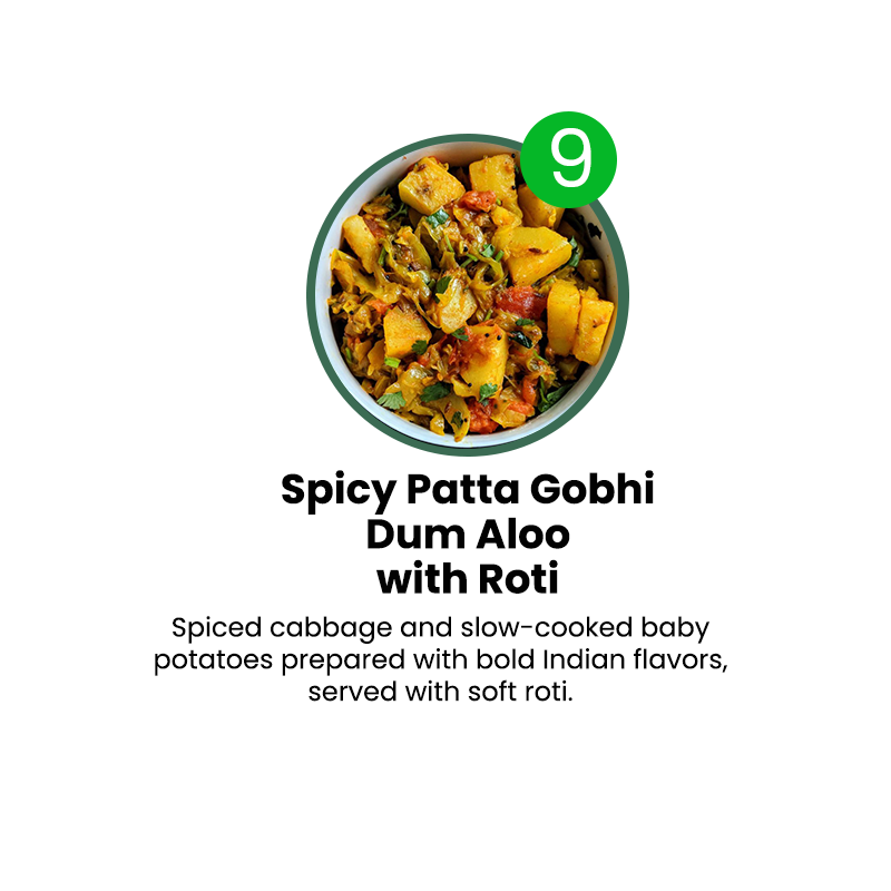 6 Meal Plan - GET $5 OFF CODE: FEB5