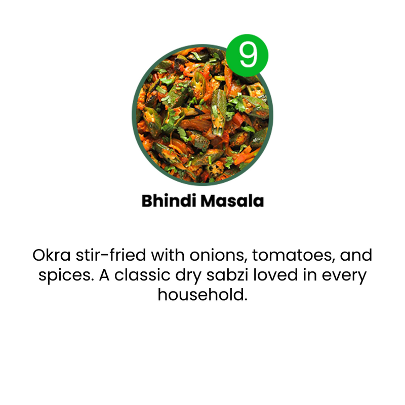 VEG MENU - 12 MEALS PLAN