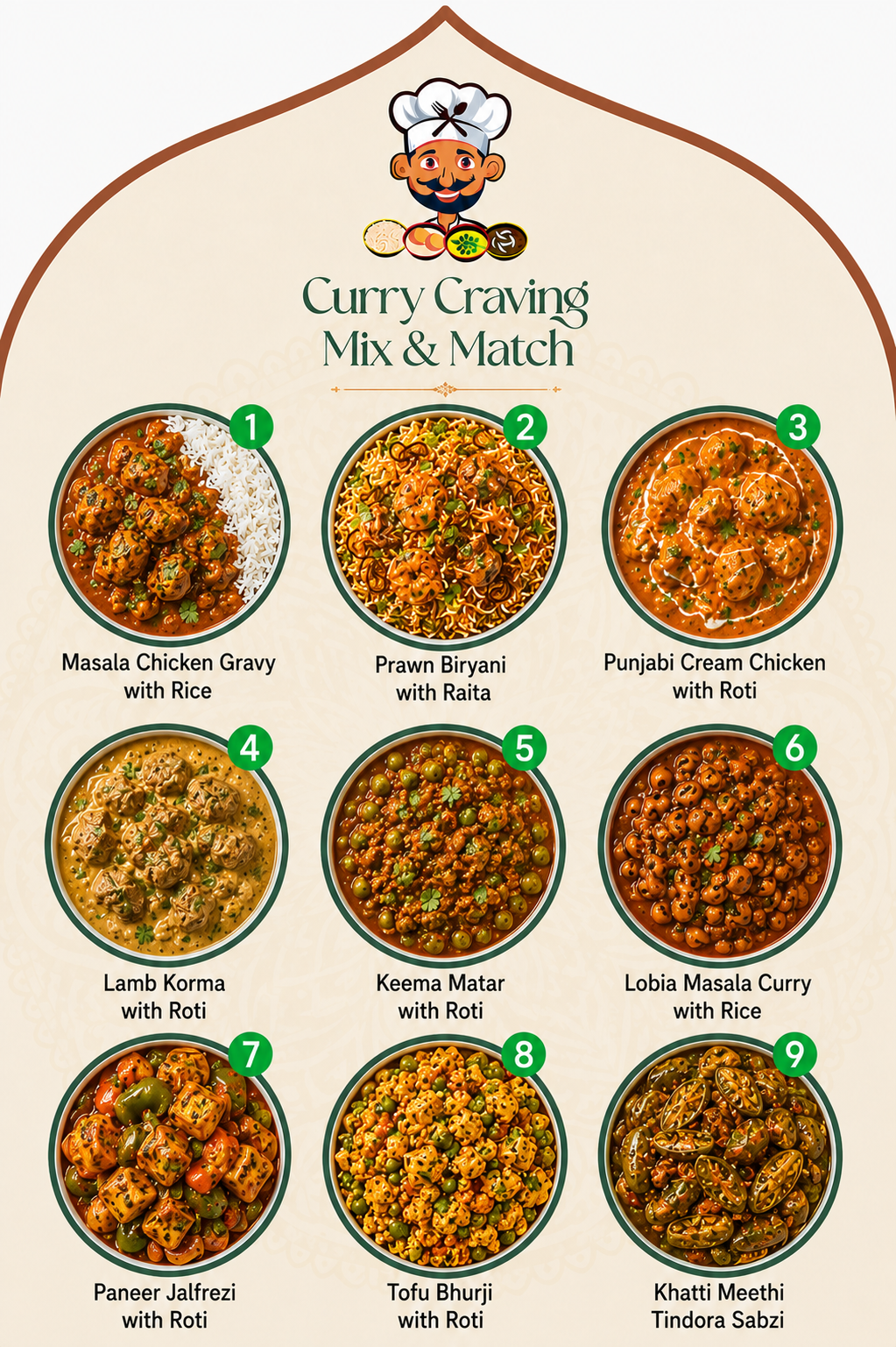 Mix & Match - 5 Meal Plan