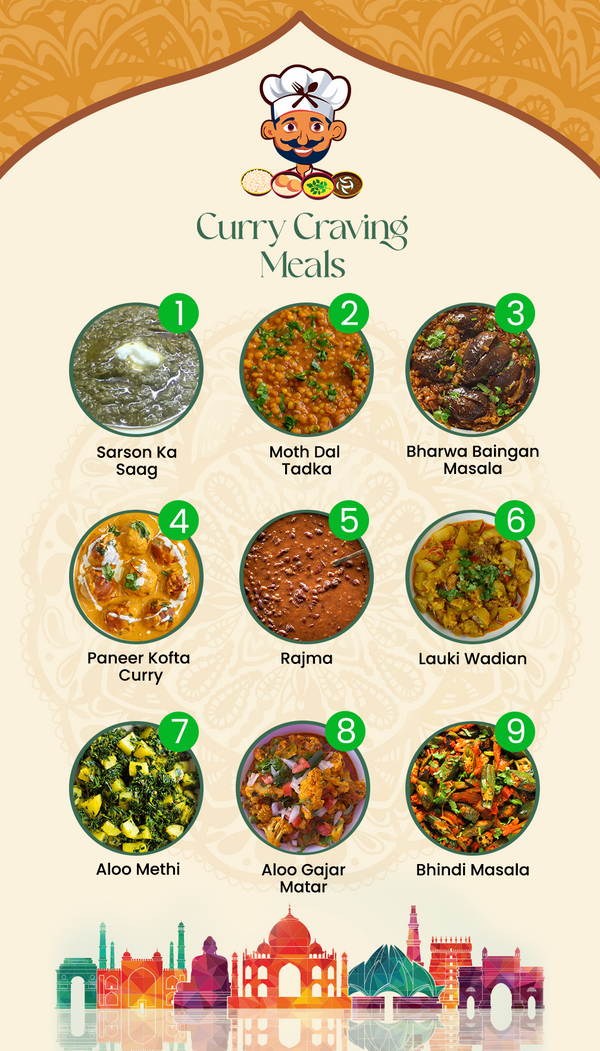 VEG MENU - 5 MEALS PLAN