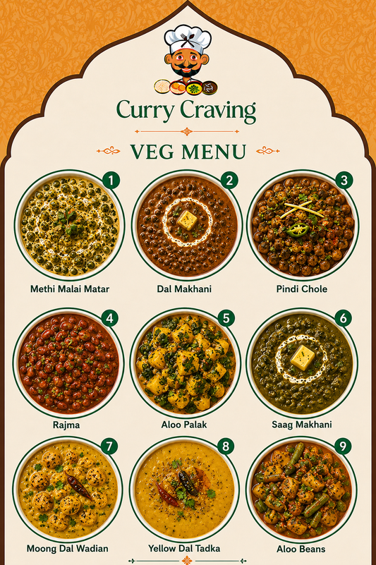VEG MENU - 7 MEALS PLAN