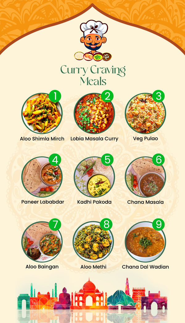 VEG MENU - 5 MEALS PLAN