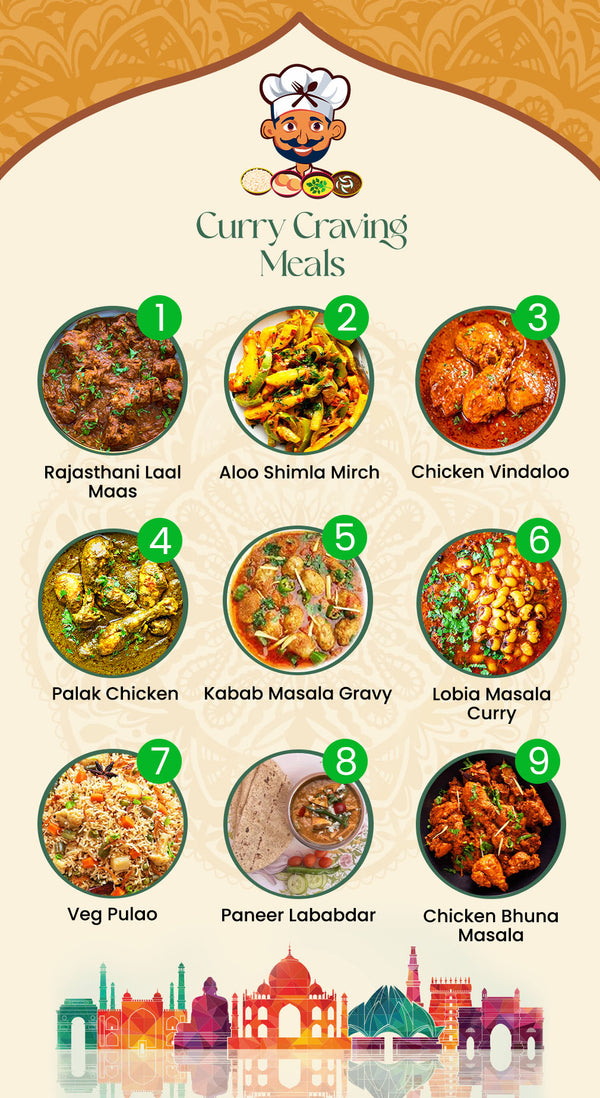Mix & Match - 5 Meal Plan