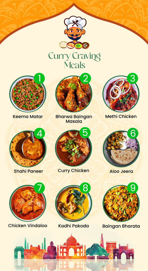 Mix & Match - 5 Meal Plan